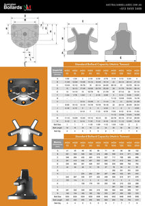 Mooring Bollards - Staghorn Bitt Bollard - mooring bollards - Australian Bollards  